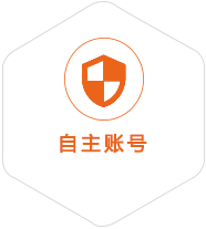轮台到葡萄牙国际快递